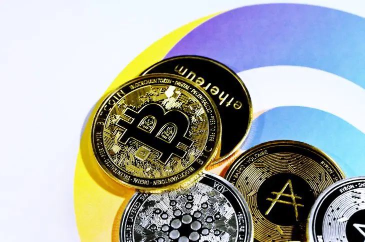 Le trading de Bitcoin