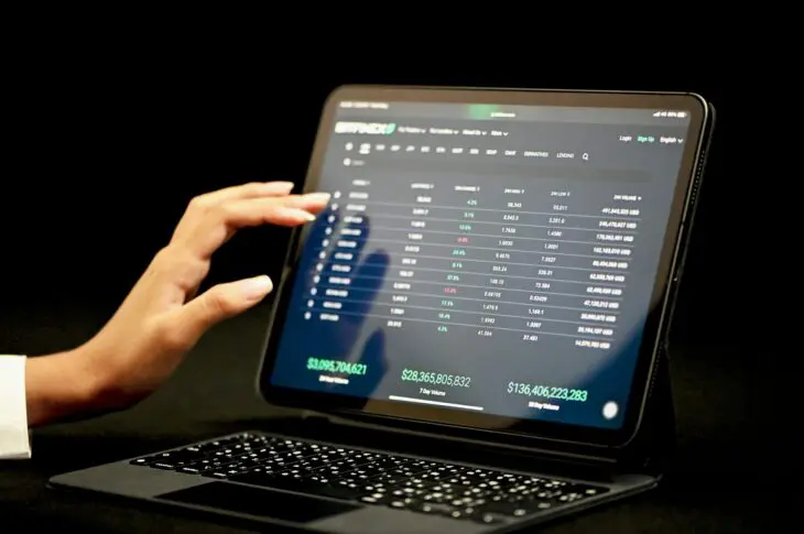 Le trading Forex