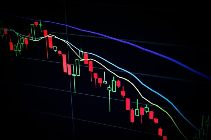 stock market candlestick chart on dark screen